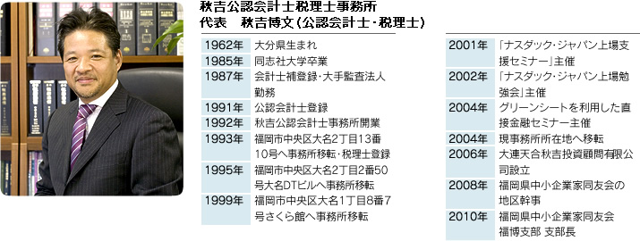 代表：秋吉博文の経歴